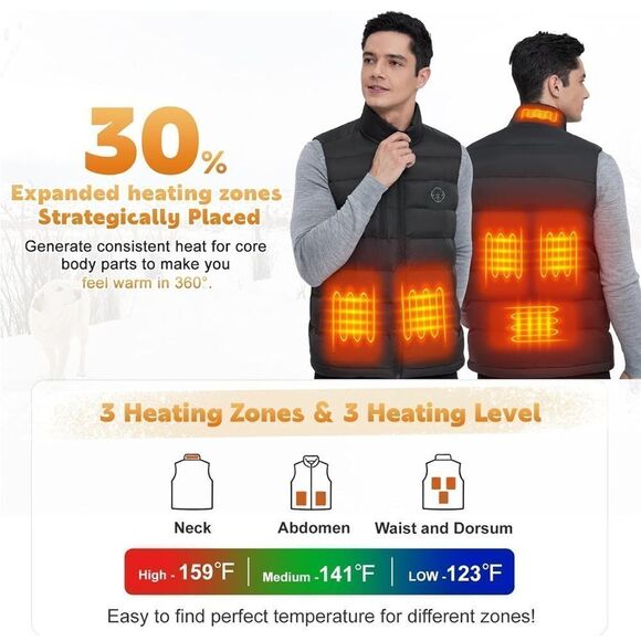 KOVNLO Heated Vest for Men W/Battery Pack Inc, smart Controller NWT SZ M - Picture 3 of 11